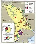 Major ethnic groups in MSSR in 1989