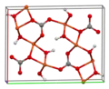 Unit cell of malachite