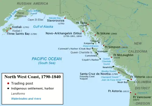 Map of the Northwest Coast of North America during the maritime fur trade era (circa 1790–1840), showing major trading posts and Indigenous settlements from Alaska to Oregon. Labeled locations include Kodiak Island, Sitka (Novo-Arkhangelsk), Nootka Sound (Yuquot), Fort Simpson, Fort McLoughlin, Fort Vancouver, and Fort Astoria, along with major waterways such as the Gulf of Alaska, Dixon Entrance, and the Columbia River.