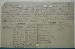 Medical report showing list of test results