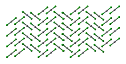 Ball-and-stick model of the crystal structure