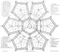 The plan of Millbank Prison has six pentagons with a tower at the centre arranged around a chapel.