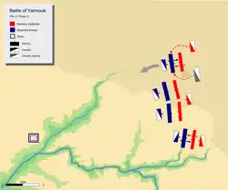day-2 battle map phase2, showing khalid's flanking attack on Byzantine left flank with his mobile guard.