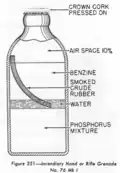 British Army No. 76 Mk I Molotov cocktail (World War II period).[97]