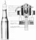 Imperial Japanese Army Molotov cocktail (World War II period). This model was equipped with an "all-way" action fuze.[95]