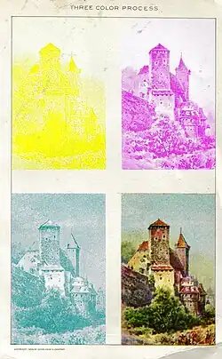 Approximation using CMY colors