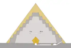 Depiction of a pyramid's innards