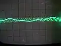 Dual trace, showing different time bases on each trace