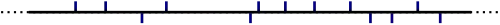 Schematic representation of PE-LLD (linear low-density polyethylene)