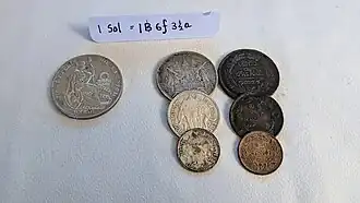Peruvian sol to THB (S/.2=฿2/6/3½)