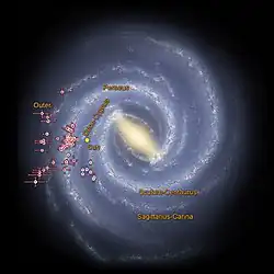 WISE data used to trace the Milky Way's spiral arms