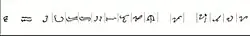 Baybayin characters found in Pangasinan
