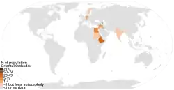 Distribution of Oriental Orthodox
