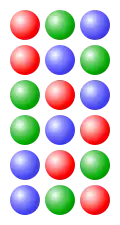 The six different possible ways to order three balls of different colors: (red, green, blue), (red, blue, green), (green, red, blue), (green, blue, red), (blue, red, green), and (blue, green, red).