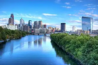 Photo of a river banked by trees with the Philadelphia skyline and a clear sky with a couple clouds in the background.