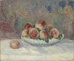 A Still Life Painting of Peaches by Pierre-Auguste Renoir, 1881–82