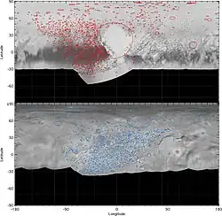 The distribution of numerous impact craters and basins on both Pluto and Charon. The variation in density (with none found in Sputnik Planitia) indicates a long history of varying geological activity. Precisely for this reason, the confidence of numerous craters on Pluto remain uncertain.[127] The lack of craters on the left and right of each map is due to low-resolution coverage of those anti-encounter regions.
