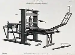 Technical engraving showing the side view of a printing press with its screw, platen, and frame