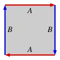 real projective plane