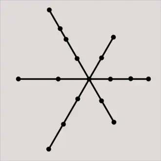 Radial, e.g. Ankara, Boston, Budapest, Buenos Aires, Chicago, Daegu, Doha, Los Angeles, Sapporo, Sydney, Vancouver, Washington, D.C.