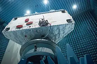 Radio testing of MPO