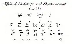 Baybayin characters found in Zambales