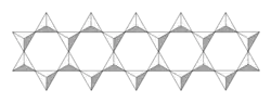 Double chain tetrahedra.