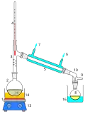 Simple distillation apparatus