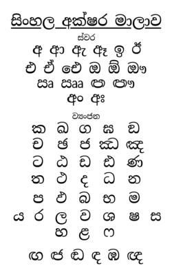 Sinhala Akshara Malawa