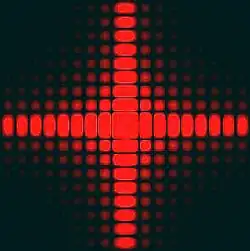 Diffraction pattern from a square aperture