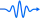 Symbol radiation (ITU RR, article 1.137) and transmission (… article 1.138)
