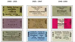 A three by three grid of simple paper tickets. The left column of three is 1920–1925, the next column 1925–1947 and the last 1948–1950. The places on the tickets are often repeated between them