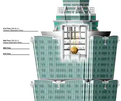 Location of Taipei 101's tuned mass damper.