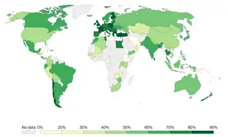 Taxes as a share of cigarette price, 2014[63]