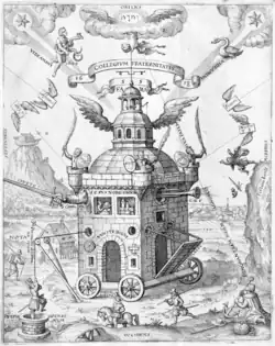 Wren was part of the group around John Wilkins,, known as the Invisible College. This is the emblematic image of a Rosicrucian College, an illustration from Speculum sophicum Rhodo-stauroticum, a 1618 work by Theophilus Schweighardt.