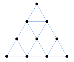 Diagram showing the tetractys, an equilateral triangle made up of ten dots, with one dot in the top row, two in the second, three in the third, and four in the bottom.
