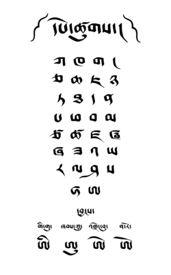 Tibetan Choksat (Alphabet) in Bêtsug cursive style