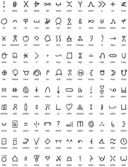 Table, 10 items high by 12 items wide, containing hand drawn characters, each with a word using Latin characters under it.