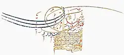 Abbas II's signature