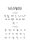 Vatteluttu Aksharamala in modern font