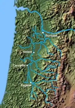 the Willamette valley watershed