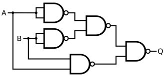 Circuit diagram: NAND(NAND(NAND(A, A), NAND(B, B)), NAND(A, B))