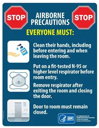 A red poster with illustrations and the text: "AIRBORNE PRECAUTIONS. EVERYONE MUST: Clean their hands, including before entering and when leaving the room. Put on a fit-tested N-95 or higher level respirator before room entry. Remove respirator after exiting the room and closing the door. Door to room must remain closed."