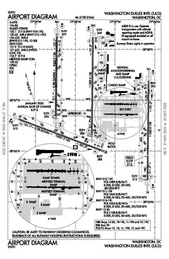 FAA airport diagram