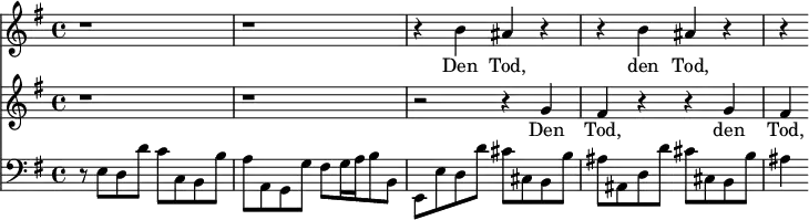 
<< <<
\new Staff { \clef treble \time 4/4 \key e \minor
    \set Staff.midiInstrument = "choir aahs"
    \new Voice = "Sopran" { \relative c'' {
    r1 | r1 | r4 b ais r | r b ais r | r
    } }
}
\new Lyrics {
    \lyricsto "Sopran" {
    Den Tod, den Tod,
    }
}
\new Staff { \clef treble \time 4/4 \key e \minor
    \set Staff.midiInstrument = "choir aahs"
    \new Voice = "Alt" { \relative c'' {
    r1 | r1 | r2 r4 g | fis r r g | fis
    } }
}
\new Lyrics {
    \lyricsto "Alt" {
    Den Tod, den Tod,
    }
}
\new Staff { \clef bass \key e \minor
    \set Staff.midiInstrument = "cello"
    r8 e[ d d'] c'[ c b, b] | a[ a, g, g] fis[ g16 a b8 b,] |
    e,[ e d d'] cis'[ cis b, b] | ais[ ais, d d'] cis'[ cis b, b] | ais4
}
>> >>
\layout { indent = #0 }
\midi { \tempo 4 = 56 }
