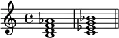 {
\relative c' {
\time 4/4
<b d f aes>1 <c es g bes> \bar "||"
}
}