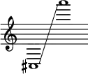 {
\new Staff \with { \omit Score.TimeSignature }
\key c \major \cadenzaOn
\clef treble cis1 \glissando s a'''
}