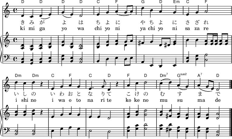 \header { tagline = ##f }
%\paper { #(set-paper-size "a4") }
\layout { indent = 0 \context { \Score \remove "Bar_number_engraver" } }
global = { \key c \major %{ Probably minyo scale %} \time 4/4 }
chordNames = \chordmode { \global \override ChordName.font-size = #-1 \set midiInstrument = "acoustic guitar (nylon)"
\transpose c c, {d2 d | d d | c f | g d4 e:m | c2 f | d:m d4:m s |
c2 f | c d4 s | f2 d | d:m7 g:sus2 | a:7 d } \bar "|."
}
sopranoVoice = \relative c' { \global \set midiInstrument = "choir aahs"
d4 c d (e) | g (e) d2 |
e4 g a (g8 a) | d4 b a g | e g a2 | d4 c d r |
e, g a g | e4. g8 d4 r |
a' c d2 | c4 (d) a (g) | a (g8 e) d2 \bar "|."
}
verseOne = \lyricmode { %\set stanza = "Hiragana"
き み が よ は
ち よ に や ち よ に さ ざ れ い し の
い わ お と な り て
こ け の む す ま で
}
verseTwo = \lyricmode { %\set stanza = "Romanized"
ki mi ga yo wa
chi yo ni ya chi yo ni sa za re i shi no
i wa o to na ri te
ko ke no mu su ma de
}
right = \relative c' { \global \set midiInstrument = "acoustic grand"
<d a>4 <c g> <d a> <e b> | <g d> <e b> <d a>2 |
<e b>4 <g d> <a e> << {g8 a } \\ { d,4 } >> | fis4 g d8 dis <g e>4 | b b <a e>8 q16 q q8 q | <c g>4 q <d a> r |
e, g a g | e e d2 |
<a' e>4 <c g> <d g,>2 | <c g>4 <d fis,> <a e> <g d> | <a e> <g d> <a d,>2 \bar "|."
}
left = \relative c { \global \set midiInstrument = "acoustic grand"
<d a>4 <c g> <d a> <e b> | <g d> <e b> <d a>2 |
b4 d e d8 e | a,4 e d e | <e' b> <g d> <a c,>2 | <e b> q |
e4 g a g | e2 d |
<a' e>4 <c g> <d g,>2 | <c g>4 <d fis,> <a e> <g d> | <a e> <g d> <d a>2 \bar "|."
}
\score {
<<
\new ChordNames \chordNames
\new Staff \sopranoVoice \addlyrics \verseOne \addlyrics \verseTwo
\new PianoStaff
<< \new Staff = "right" \right
\new Staff = "left" { \clef bass \left }
>>
>>
\layout { }
\midi { \tempo 4=66
\context { \Score midiChannelMapping = #'instrument }
\context { \Staff \remove "Staff_performer" }
\context { \Voice \consists "Staff_performer" }
}
}