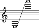 {
\new Staff \with { \omit Score.TimeSignature }
\key c \major \cadenzaOn
\clef treble e1 \glissando s a'''
}