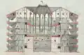 Section view of a panopticon prison drawn by Willey Reveley, circa 1791. The cells are marked with (H); a skylight (M) was to provide light and ventilation.[1]